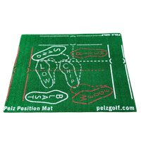 Thumbnail for Dave Pelz's Short Game Position Mat