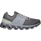 On Cloudswift 3 Women's Shoes