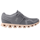 On '24 Cloud 5 Women's Shoes