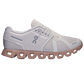 On '24 Cloud 5 Women's Shoes